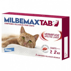 MILBEMAXTAB CHAT CPR 2