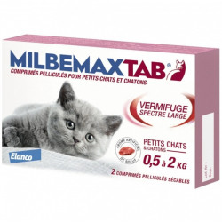 MILBEMAXTAB CHATON CPR 2