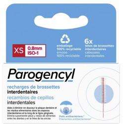 PAROGENCYL Interdental...