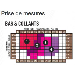 COLLANT DE MAINTIEN Activline 70 Deniers GIBAUD