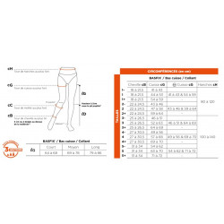 BAS DE CONTENTION Transparent (Voilisim') BASFIX Classe 2