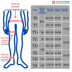 Smartleg Class 2 Semi-transparent INNOTHERA CONTENTION STICK