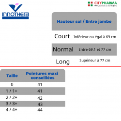 Smartleg Class 2 Semi-transparent INNOTHERA CONTENTION STICK