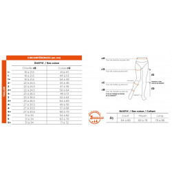 Semi-transparent (MicroVoile) BASFIX CONTENTION BASM Class 2