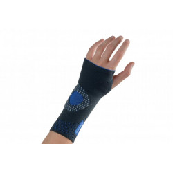 MANUACTION Soft Wrist...