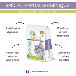 VETONUT Hypoallergenic...