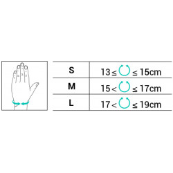 EPITACT ORTHÈSE POUCE RHIZARTHROSE - Gauche Taille M