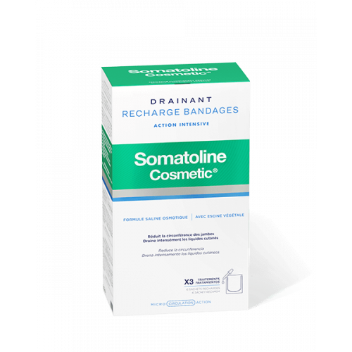 SOMATOLINE RECHARGES REMODELANT & DRAINANT KIT BANDAGES - 6