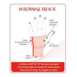 EPITACT CARPACTIV Prothèse de Poignet Souple Gauche - Taille S