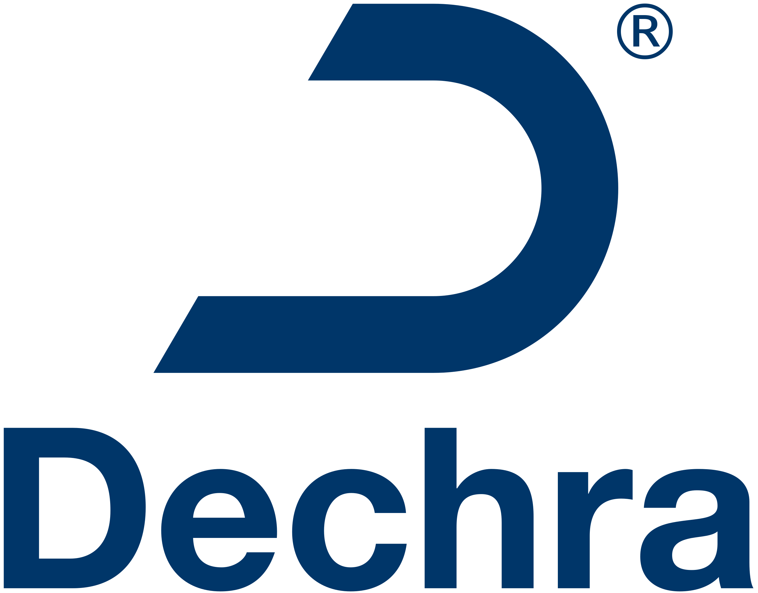 DECHRA